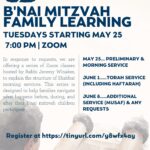 Bnai Mitzvah Family Learning Series:  Torah Service- Including Haftarah