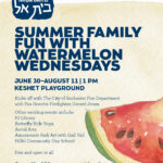 Watermelon Wednesday: AERIAL ARTS OF ROCHESTER