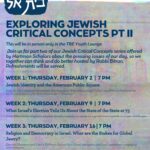 Exploring jewish critical concepts pt II : Religion and Democracy in Israel: What are the Stakes for Global Jewry?